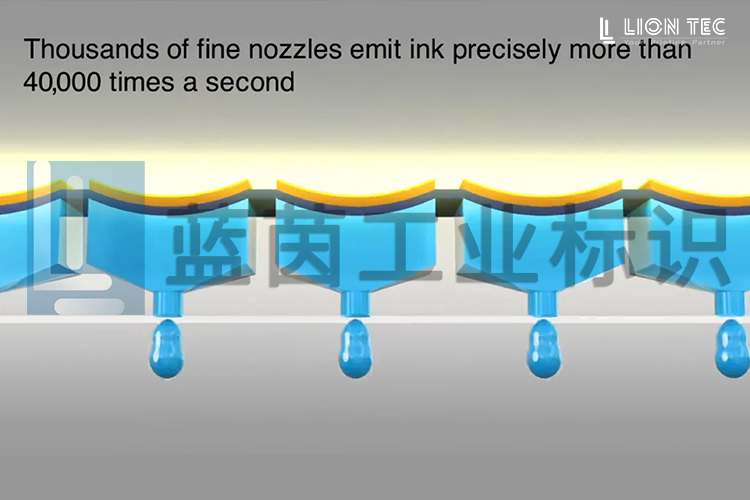 UV噴碼機中的壓電噴墨原理